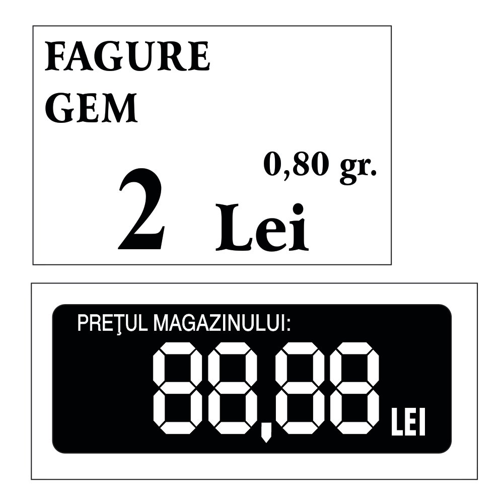 Price Labels